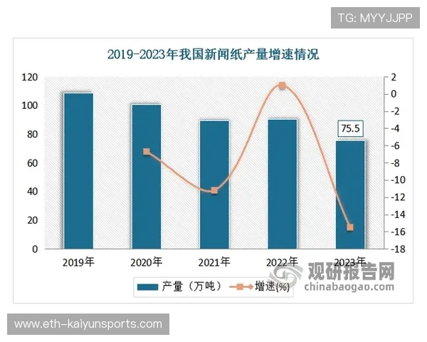 梅州降级带来的媒体曝光度下降如何补救？