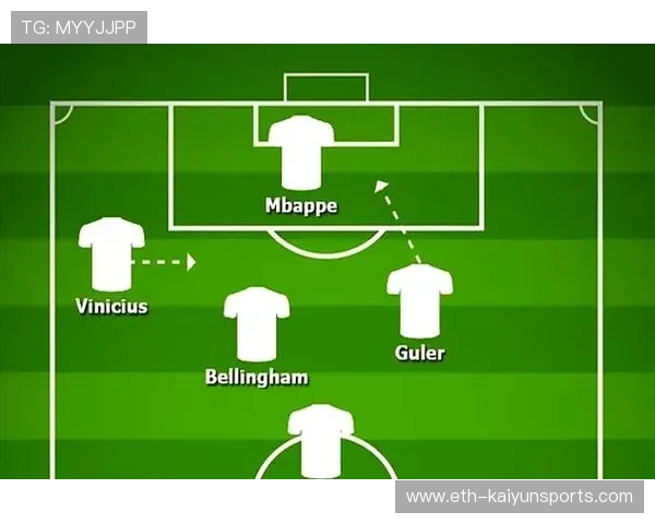 皇马：战术调整分析