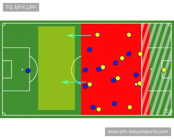 中国足球联赛战术板块中前场压迫效率与消耗比，足球前场中场后场位置图