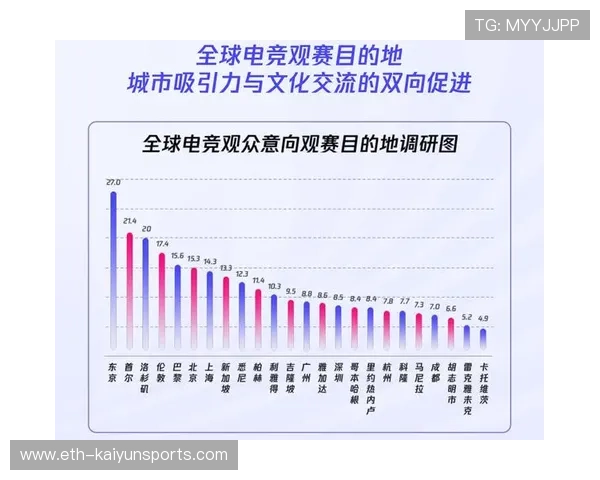 电竞解说失误引发争议引导行业反思,电竞解说的利弊 电竞解说失误引发争议引导行业反思,电竞解说的利弊