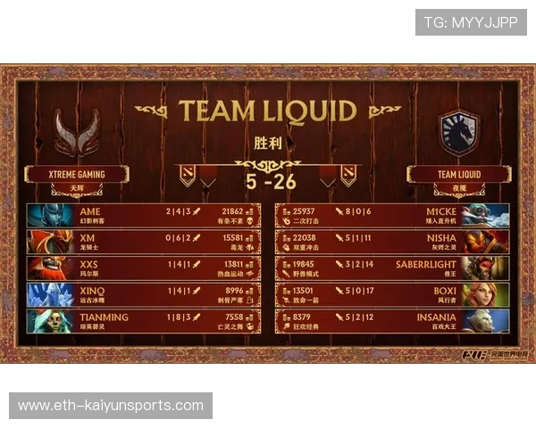 Liquid节奏被完全限制